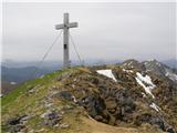 Latschur, Hochstaff Hochstaff 2218m